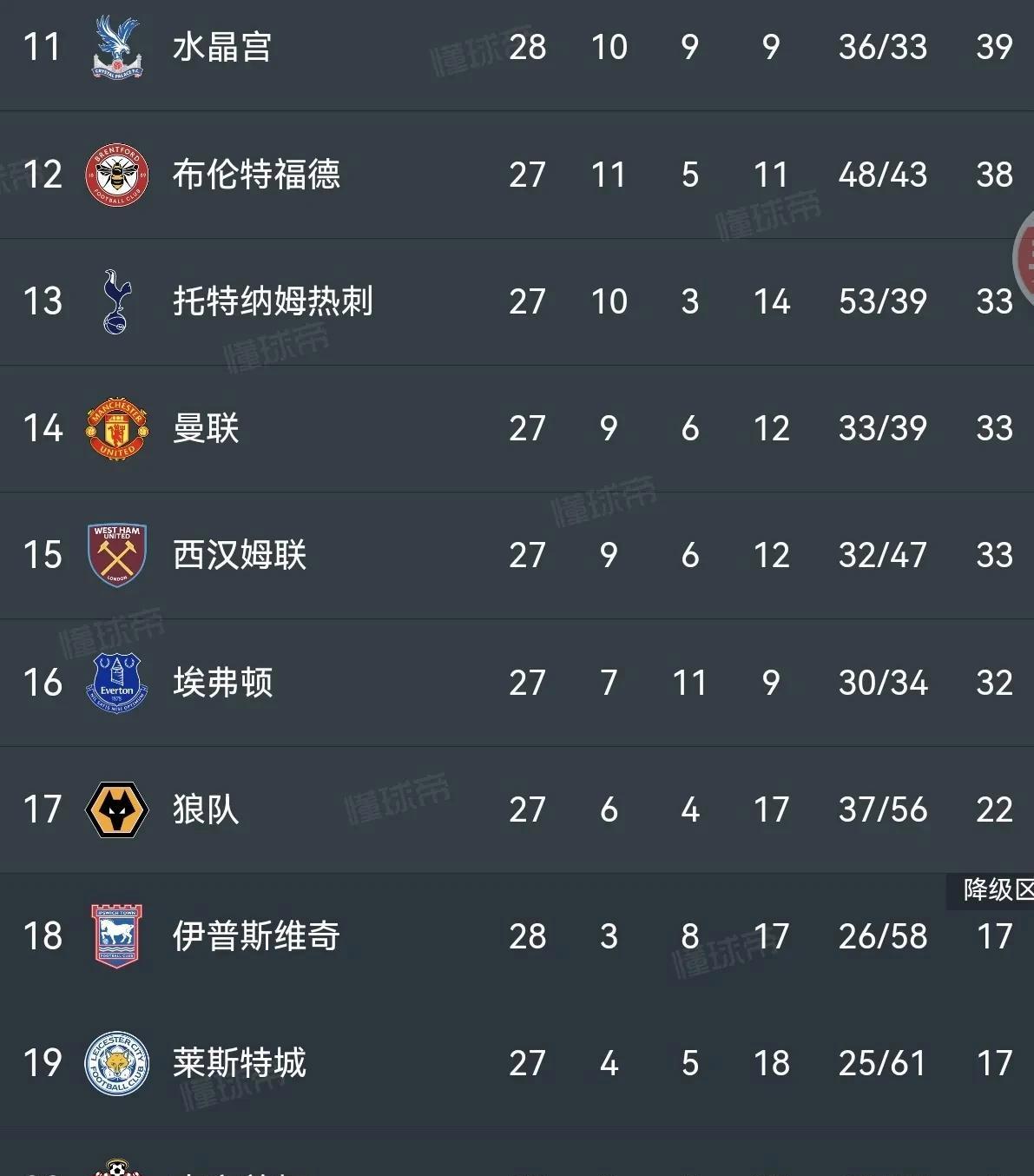 胜负之争白热化,国内联赛战况汇总 胜负之争白热化,国内联赛战况汇总